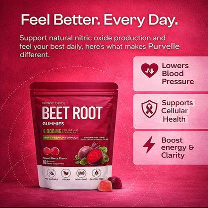 Nitric Oxide Beetroot Gummies