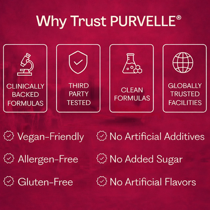 Nitric Oxide Beetroot Gummies